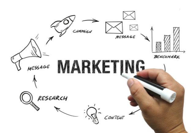 【新規顧客・リピーター別】整骨院で有効なマーケティング戦略全10選